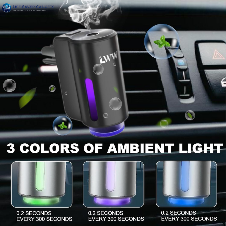 Car Air Freshener - Smart Adjustable 3-Speed Intensity, Rechargeable Humidifier Car Essential Oil Diffuser
