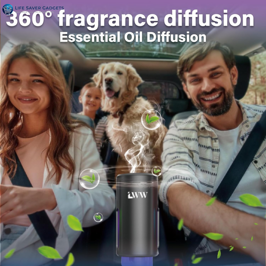 Car Air Freshener - Smart Adjustable 3-Speed Intensity, Rechargeable Humidifier Car Essential Oil Diffuser