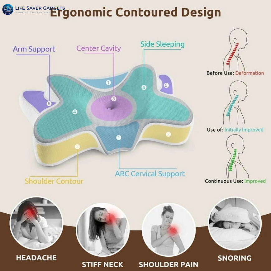 Cervical Pillow for Sleeping Memory Foam Neck Pain Relief