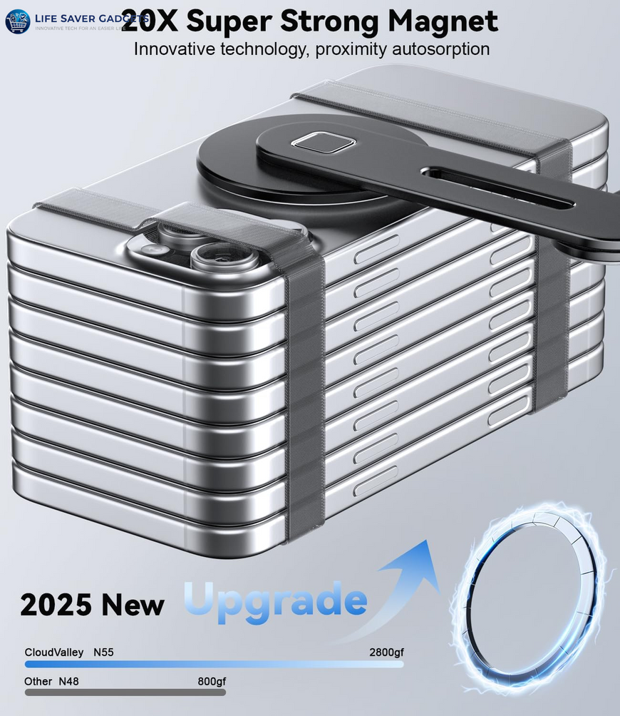 Adjustable Magnetic Phone Holder