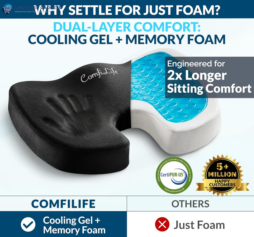 Premium Gel & Memory Foam Seat Cushion – Doctor Recommended Office Chair Cushion