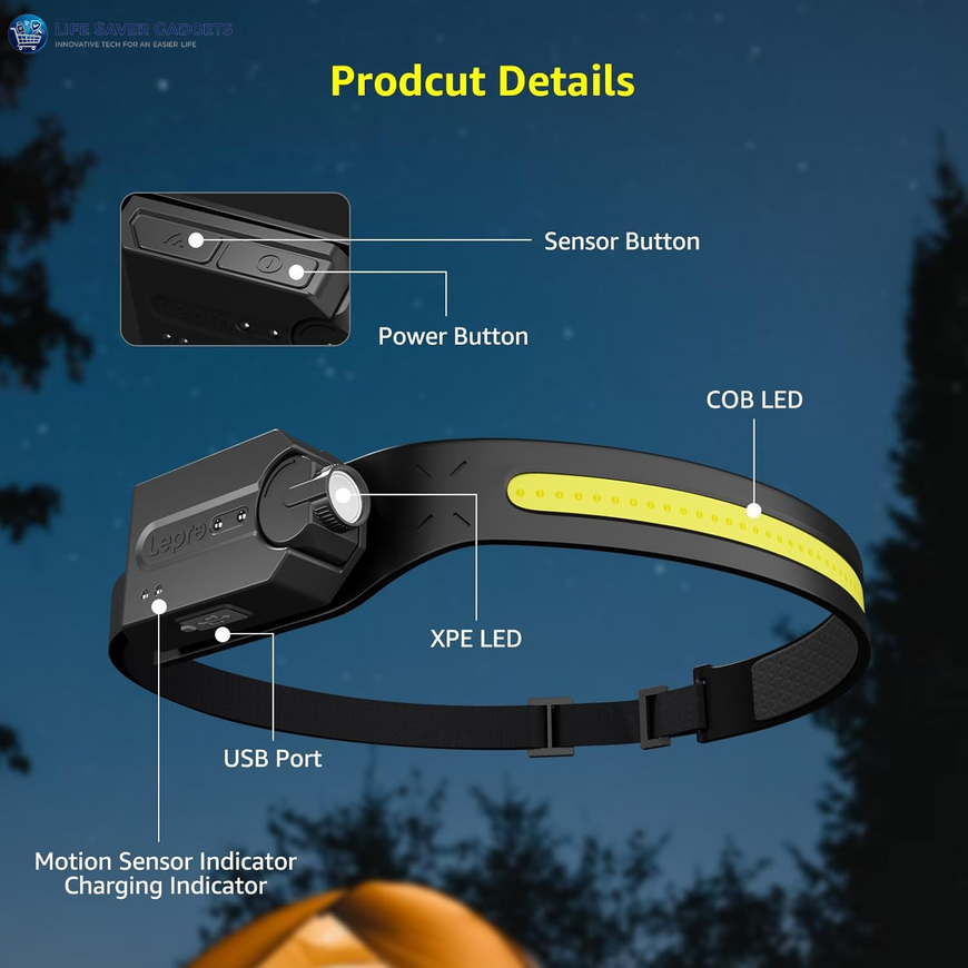 Headlamp - Super Bright LED Head Lamp Rechargeable with 230°Wide Beam, Adjustable Spotlight, Motion Sensor