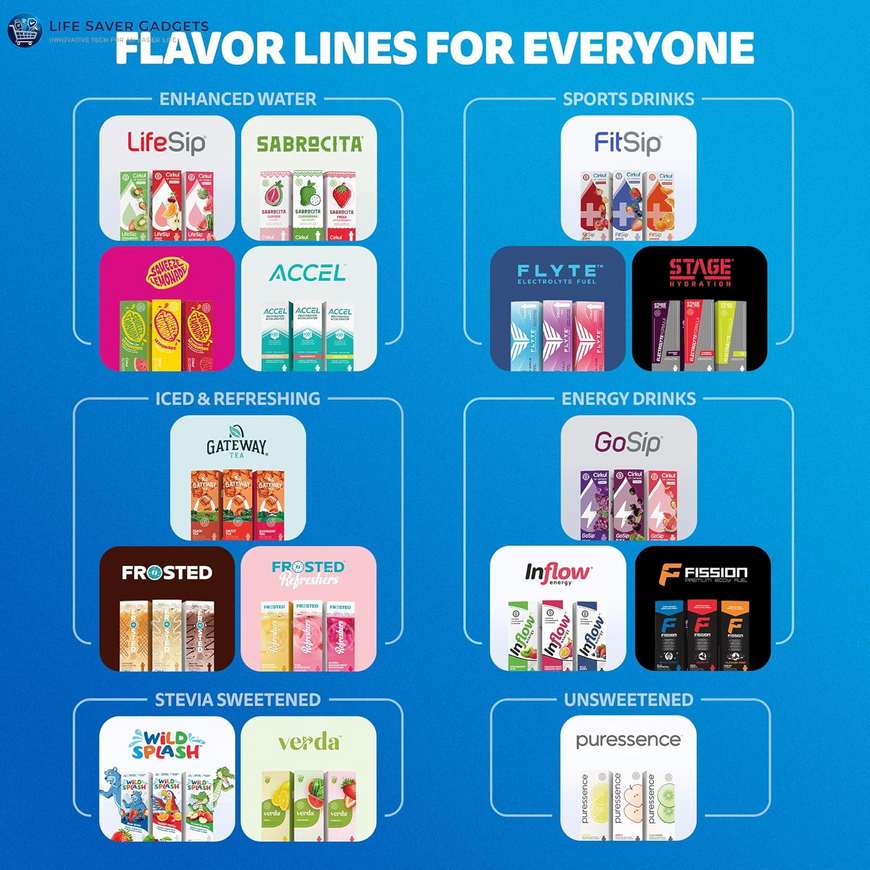 22Oz. Bpa-Free Plastic Water Bottle Starter Kit with Blue Lid, 2 Flavor Cartridges