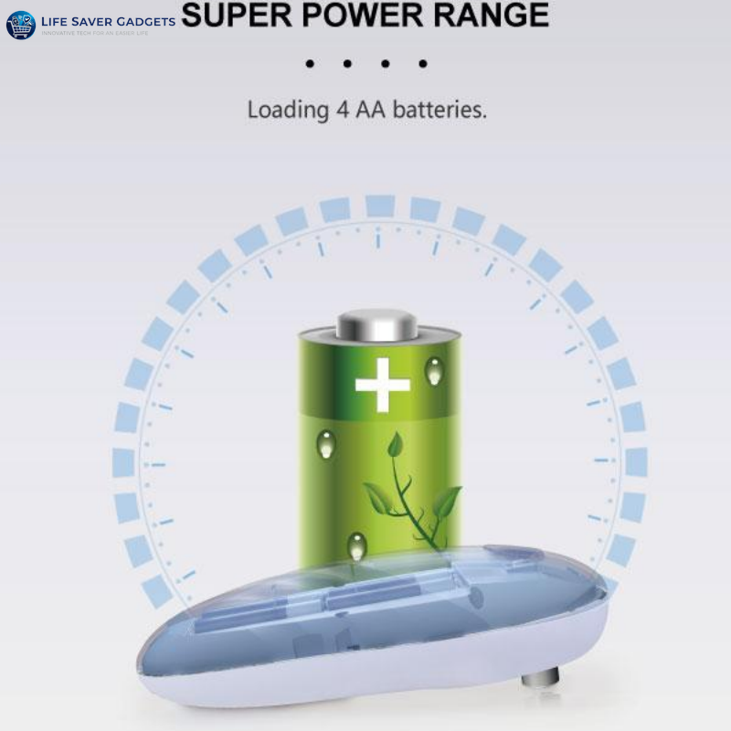 Automatic Electric Can Opener