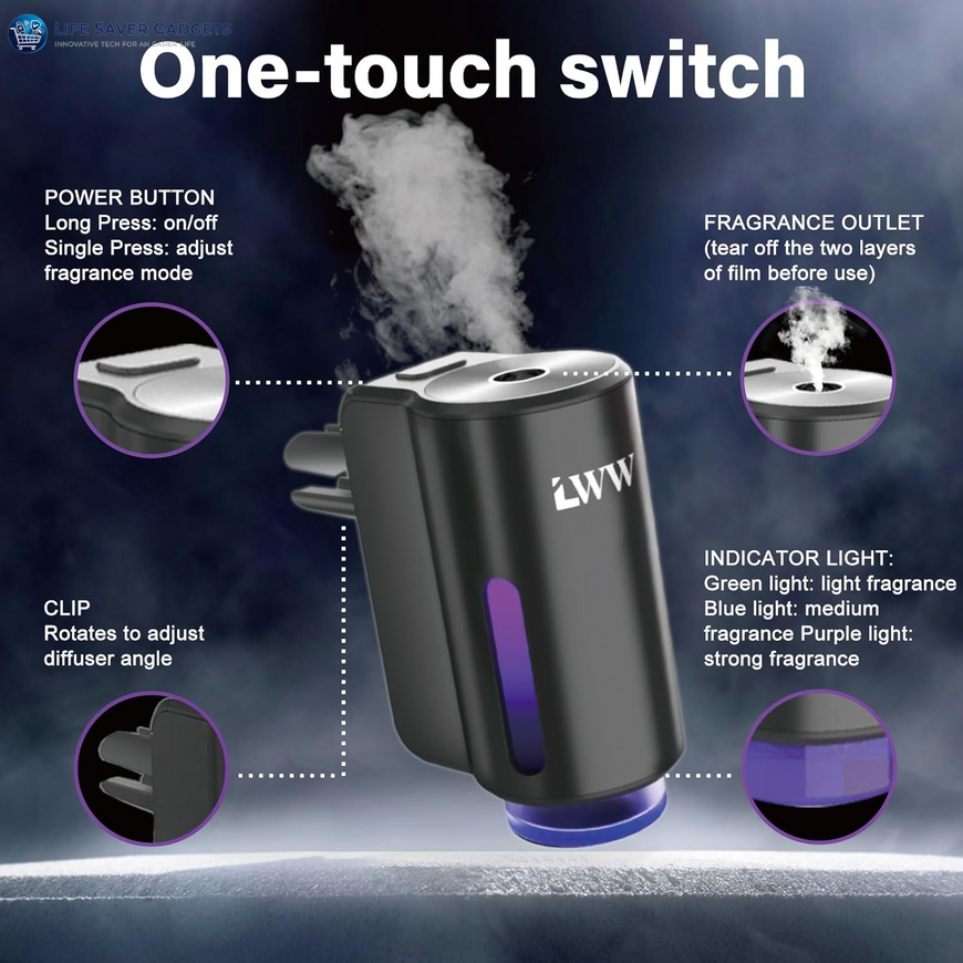 Car Air Freshener - Smart Adjustable 3-Speed Intensity, Rechargeable Humidifier Car Essential Oil Diffuser