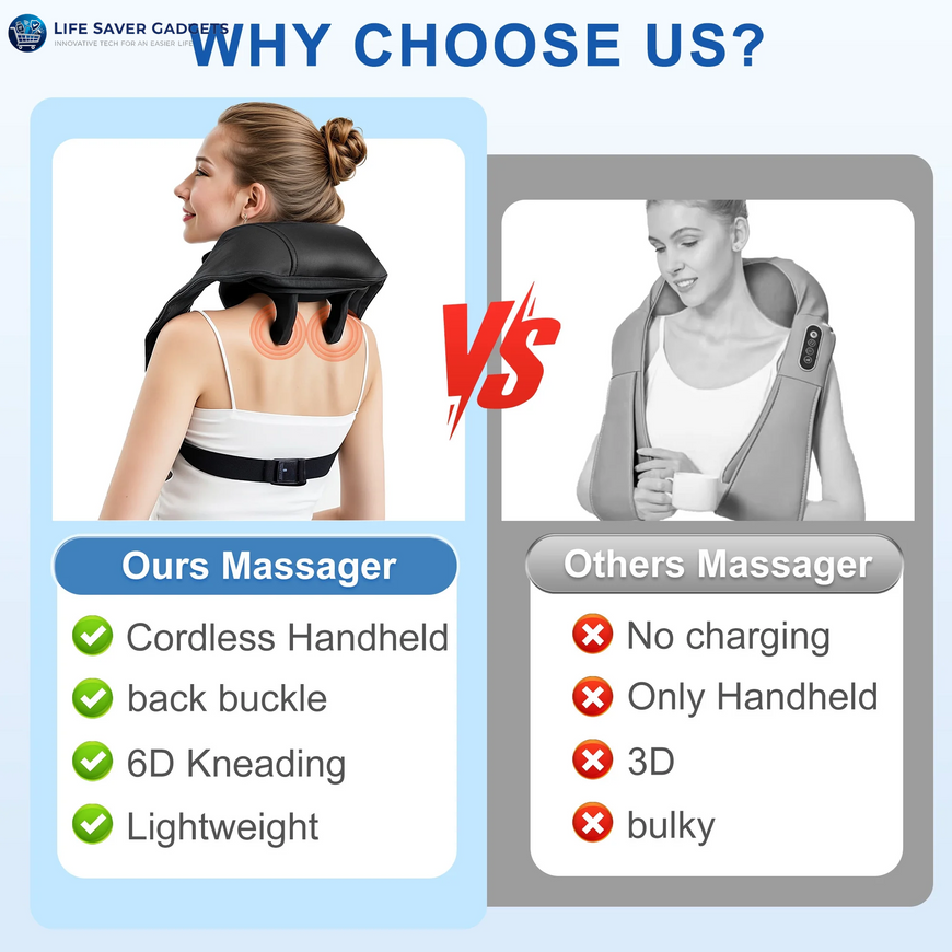 Shiatsu Neck and Shoulder Massager with Heat