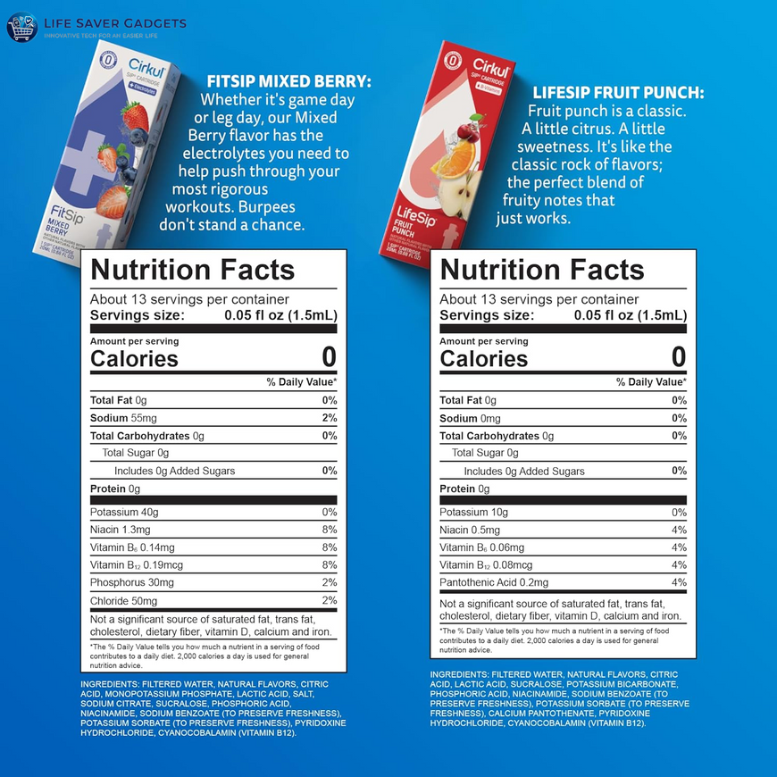 22Oz. Bpa-Free Plastic Water Bottle Starter Kit with Blue Lid, 2 Flavor Cartridges