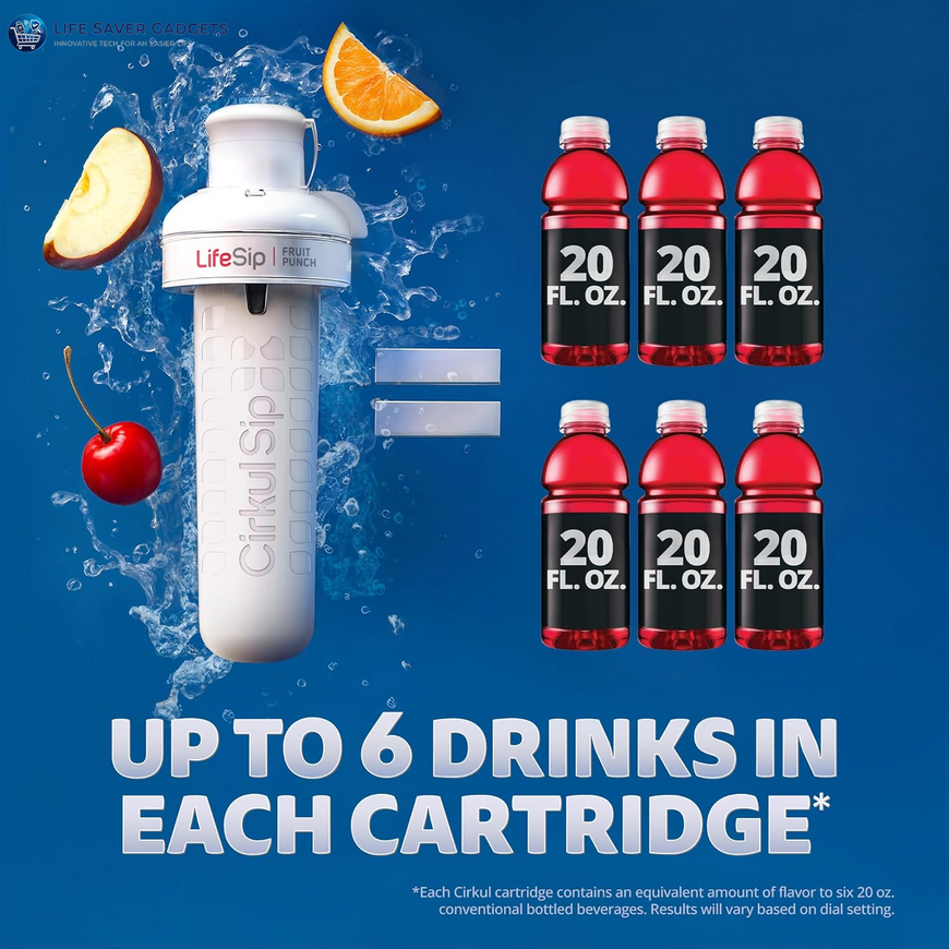 22Oz. Bpa-Free Plastic Water Bottle Starter Kit with Blue Lid, 2 Flavor Cartridges