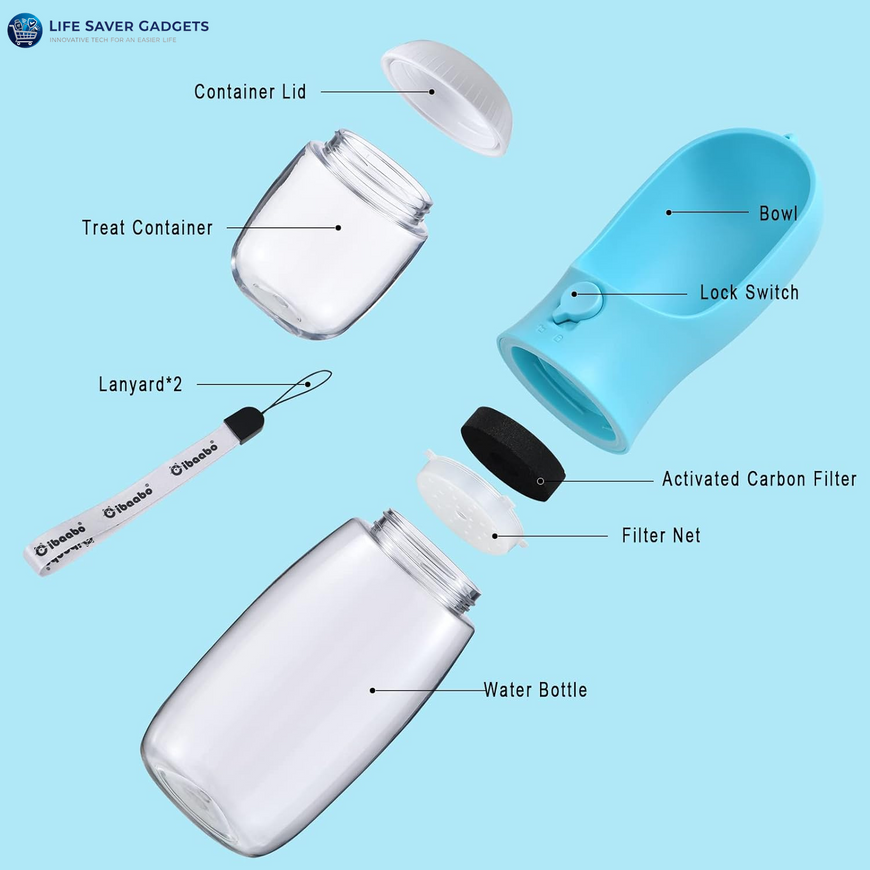 Dog Water Bottle with Food Container, Travel Puppy Water Bowl