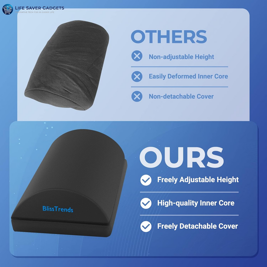 Foot Rest for under Desk at Work-Versatile Foot Stool with Washable Cover