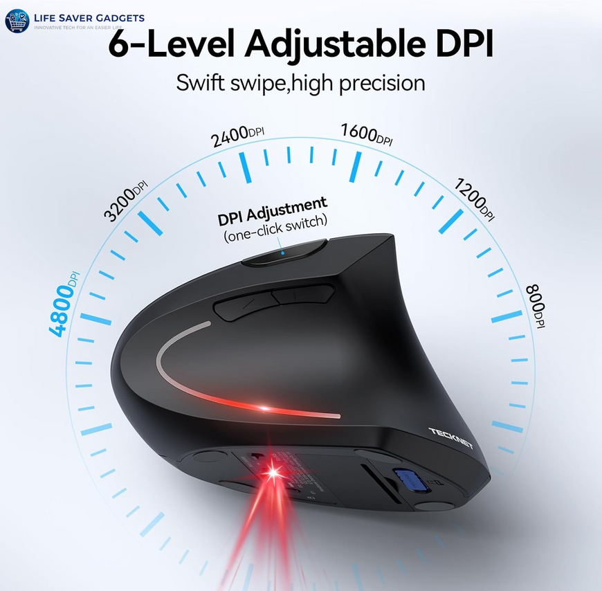 Ergonomic Mouse, Wireless Bluetooth Vertical Mouse, 4800 DPI Optical Tracking, 6 Adjustable DPI