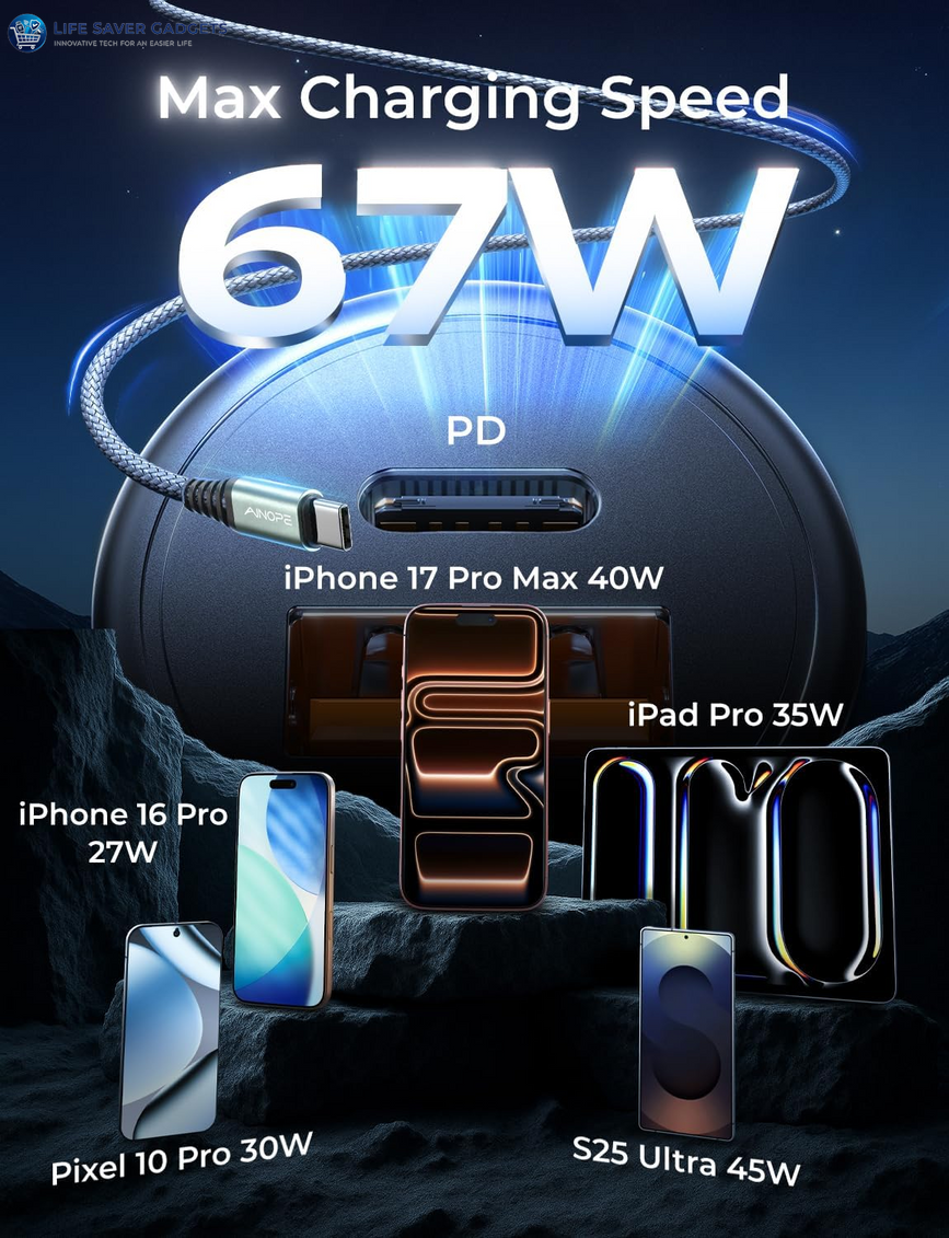 67.5W Super Mini Cigarette Lighter Adapter Car Charger USB C Fast Charging