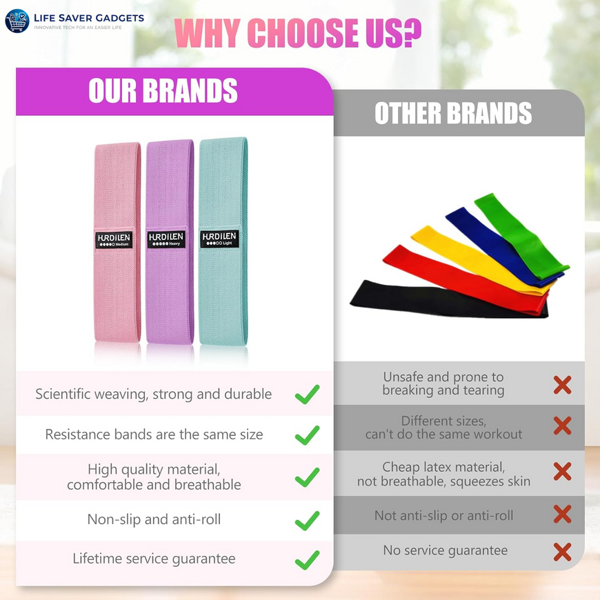 Resistance Bands for Working Out, Exercise Workout Bands for Women & Men