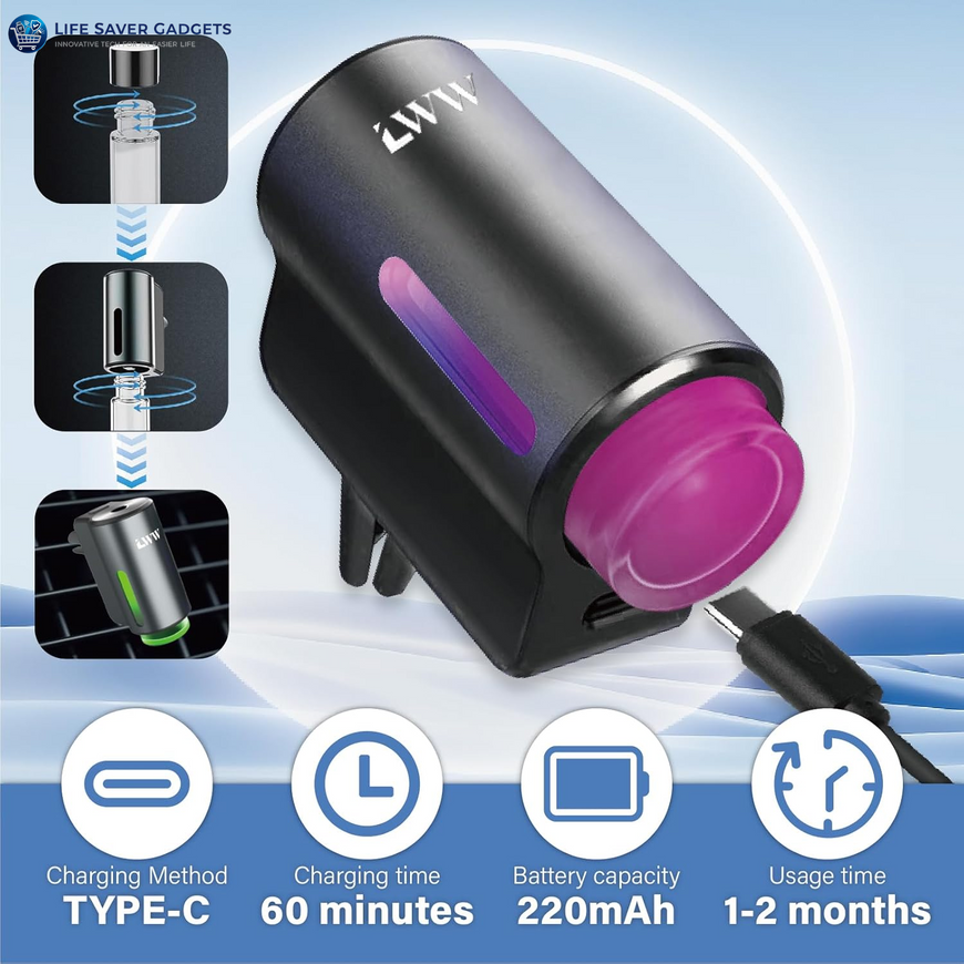 Car Air Freshener - Smart Adjustable 3-Speed Intensity, Rechargeable Humidifier Car Essential Oil Diffuser