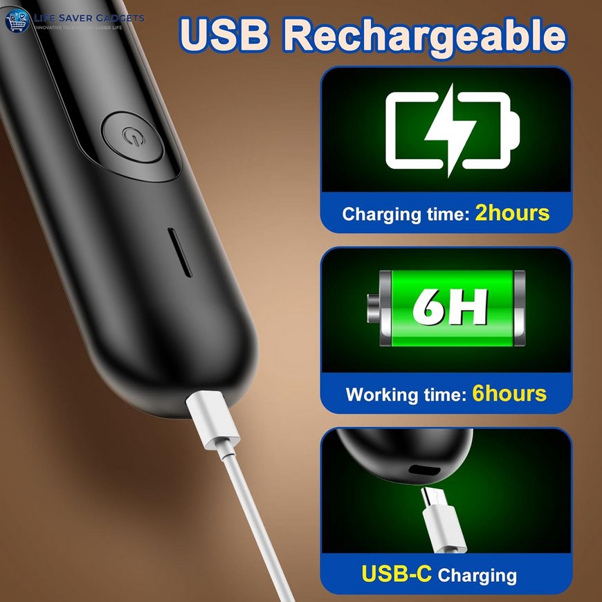 Dog Nail Grinder, Pet Nail Trimmers for Large Dogs, Medium, Small Dogs Cats Pets